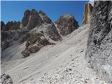 Rifugio Passo Principe / Grasleitenpasshütte